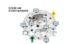 解决tp钱包打不开博饼问题的全面指南