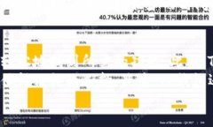 media/media关键词TP钱包, 兑换币, 数量, 加密货币