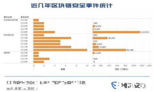 
TP钱包各个链的交易方式揭秘：轻松管理多种数字资产