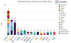 TP钱包中的EOS：全方位解析