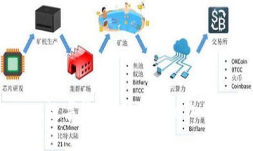 CVNX数字货币：新时代的加密资产