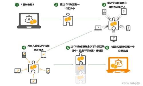 如何删除和恢复以太坊钱包：全面指南