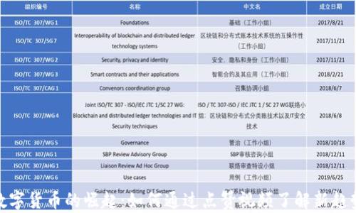 
数字货币的崛起：如何通过点赞视频了解新趋势