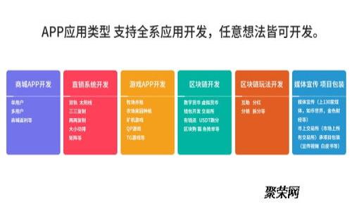 数字货币推广的期限与未来前景分析