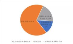 TP钱包更新后市场消失的原