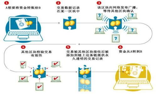 关于“美国人有TP钱包吗”，这个问题可以理解为对TP钱包（通常指的是加密货币钱包或者特定区块链平台钱包）的使用情况了解。接下来，我将根据这个话题进行进一步的分析和讨论。

### 美国人如何使用TP钱包：普及与发展