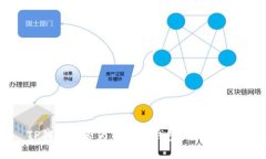 TP钱包是否为中心化钱包？