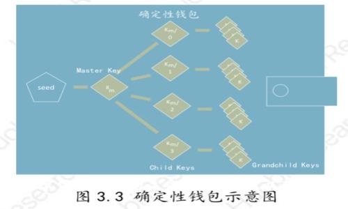 工资用数字货币支付的未来：如何实现以及面临的挑战