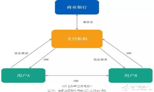 
baoti如何安全地创建和使用以太坊Kovan钱包：完整指南