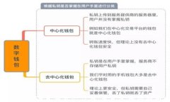 爱沙尼亚数字货币发行计