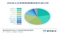   TP钱包打不开：闪退原因