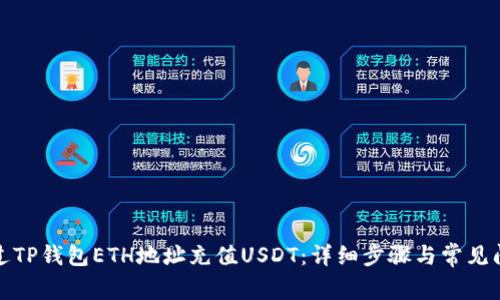 如何通过TP钱包ETH地址充值USDT：详细步骤与常见问题解答