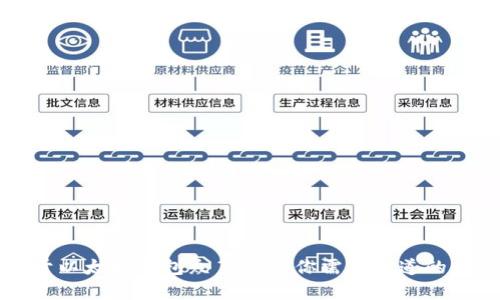 关于以太坊钱包众筹EOS：你需要知道的一切