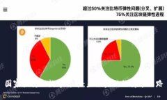 国家扶持的数字货币：未