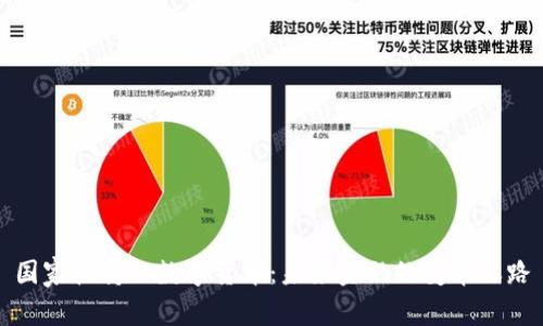 国家扶持的数字货币：未来金融的变革之路