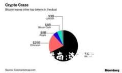 以太坊钱包充币指南：选