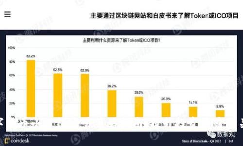 数字货币小时线交易策略指南：提升投资收益的关键