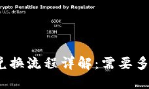 TP钱包币币兑换流程详解：需要多久才能完成？