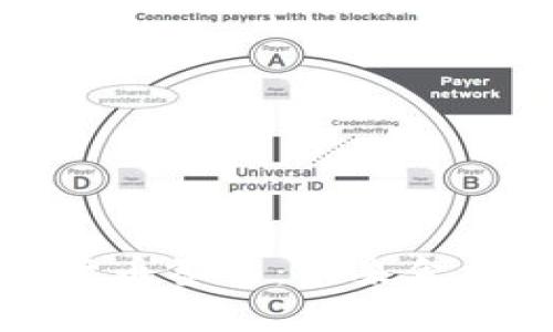 加纳数字货币签约：未来金融的新篇章