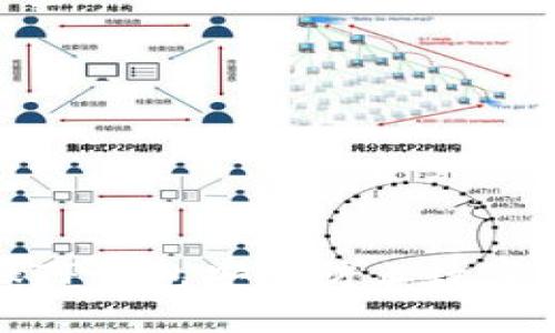 如何确保TP钱包安全防止数字货币盗窃