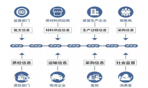 中国国家数字货币APP：未来金融的核心力量