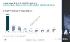 TP钱包使用注意事项：为什么截图是个大忌？