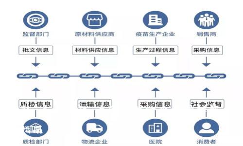 好的，接下来我将围绕“以太坊的官方钱包”这一主题，为你提供一个易于理解且的、相关关键词、内容大纲及问题分析。

:以太坊官方钱包详解：安全存储与使用指南