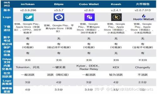 数字货币试运点：未来金融的崭新起点