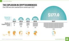 :TP钱包中的数字货币流动