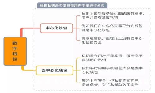 数字货币投资市场原理解析：从入门到精通