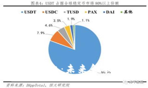 数字货币银行机：未来金融的便利之路