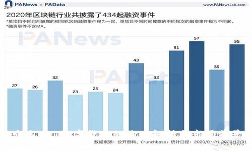 京东NFT数字货币的价值解析与市场前景