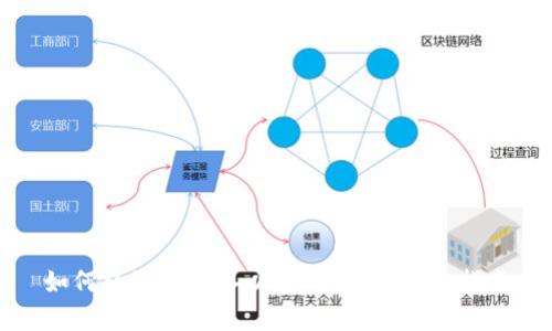 如何将资金存入以太坊钱包：详细指南