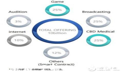 
TP钱包卸载重装后可能出现的问题及解决方案