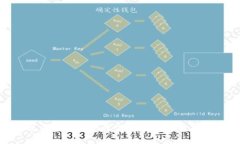 : 公安部门是否可以冻结