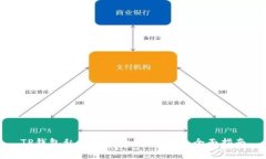 TP钱包私钥丢失后如何恢复