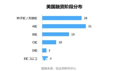 TP钱包在不同国家能否被查封的全解析