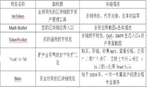 以太坊中心钱包的工作原理解析与应用全面指南