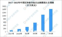 TP Wallet自动更新机制解析