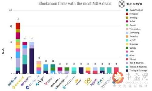 tp钱包支付密码详解：你需要知道的安全密码问题