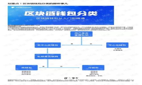 如何在TP钱包中轻松兑换HT：步骤详解与注意事项