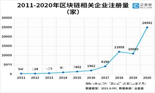 思考一个易于大众且的

2024年深圳股市与数字货币概念股的深度分析