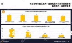 biasoti数字货币支付工具的