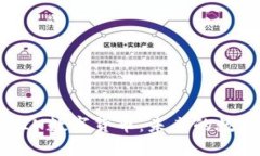 深入了解KIN数字货币：未