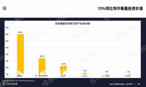 深入解析以太坊鲸鱼钱包及其投资策略