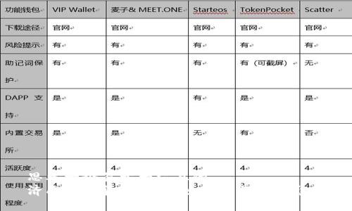 思考一个易于大众且的  
济南数字货币发放：如何参与与其影响