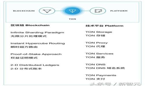 以太坊手机虚拟币钱包：安全、方便、创新的数字资产管理选择