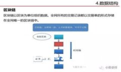 以太坊钱包可创建的地址