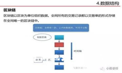 以太坊钱包可创建的地址数量：深度解析及应用