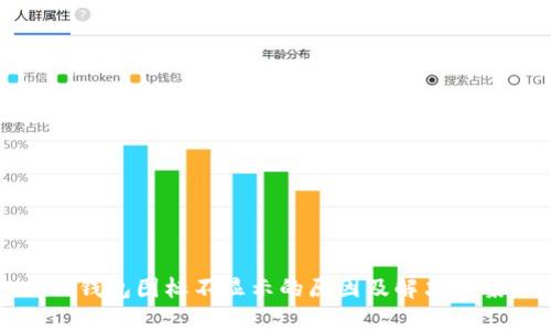 TP钱包图标不显示的原因及解决方案